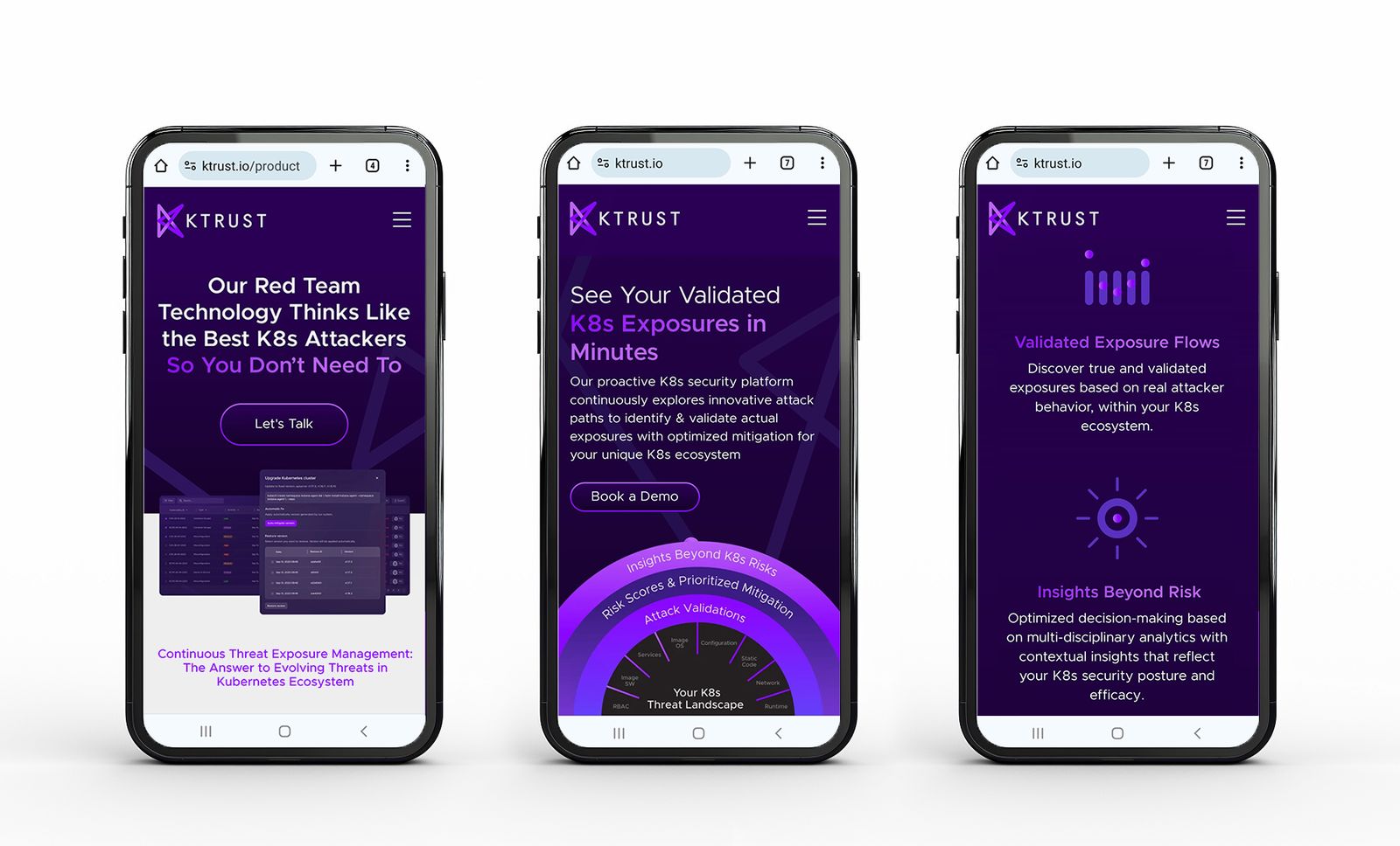KTrust - Kubernetes security: mobile mockups