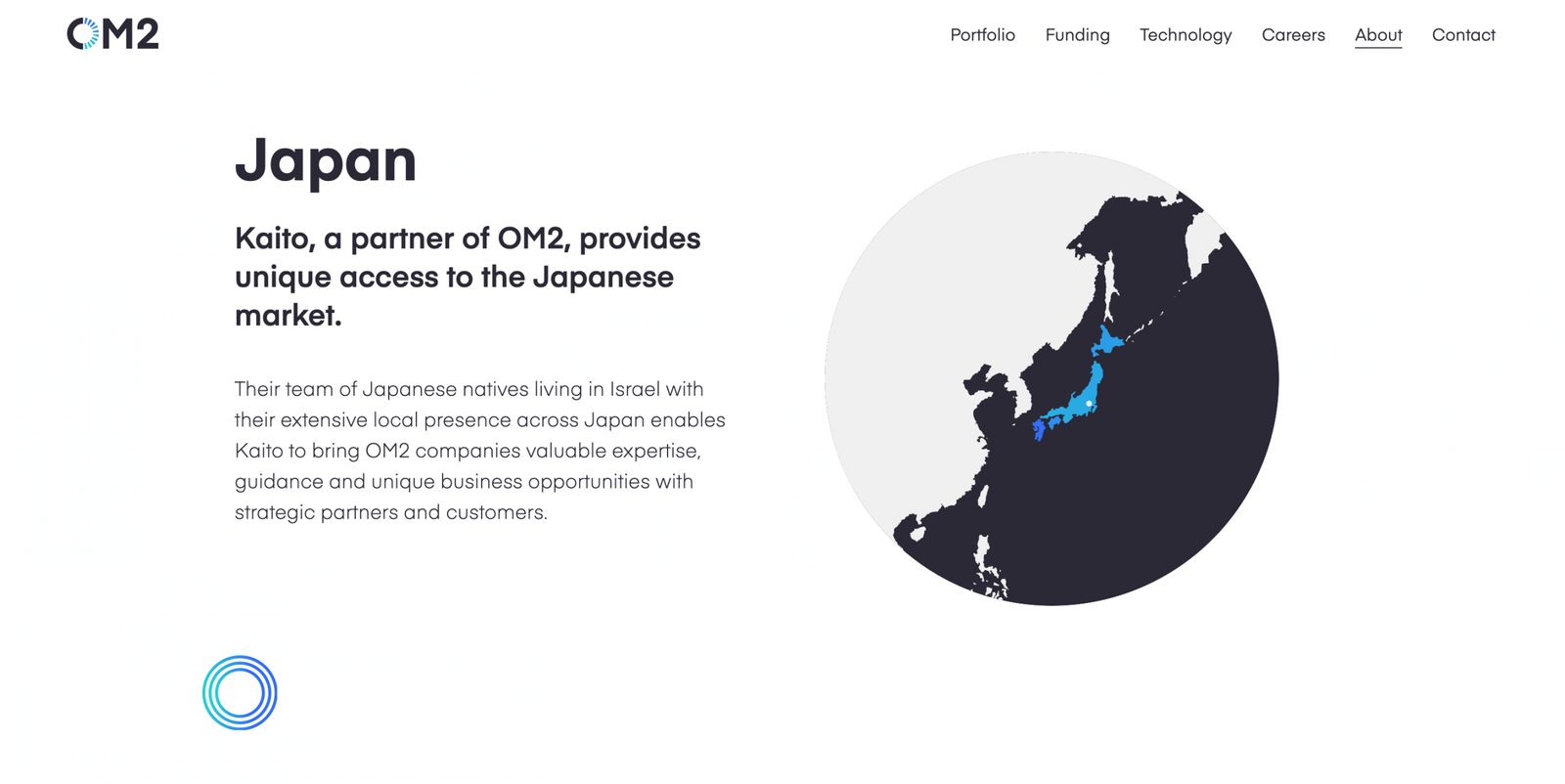 OM2: om2 japan