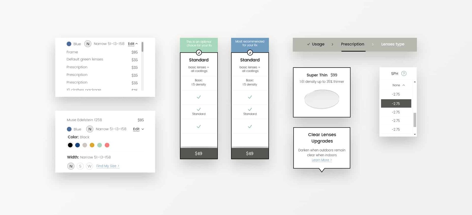 Ottica: ottica ui